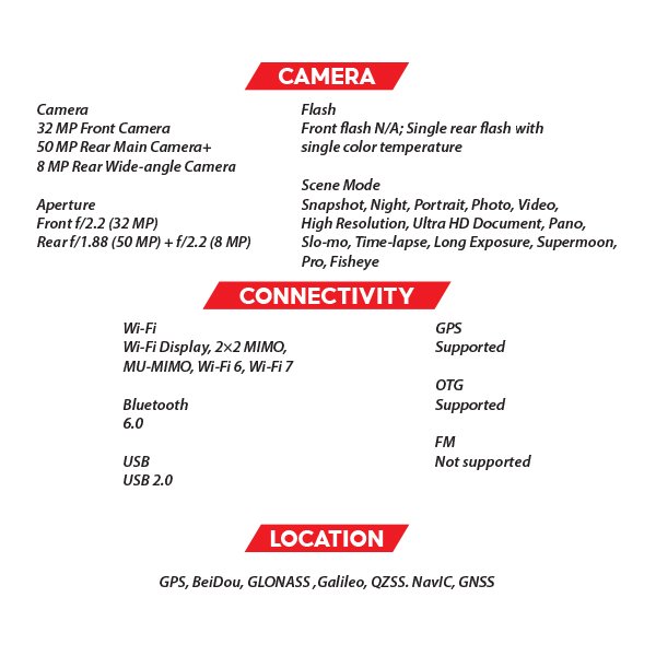 (New) IQOO 15R 5G 12GB+512GB Black / Silver Smartphone (Unlocked) 4 OZ IQOO 15R 5G S2