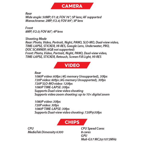 (New) OPPO A6 5G 8GB+256GB Blue / Pink Smartwatch (Unlocked) 16 OZ OPPO A6 5G S2