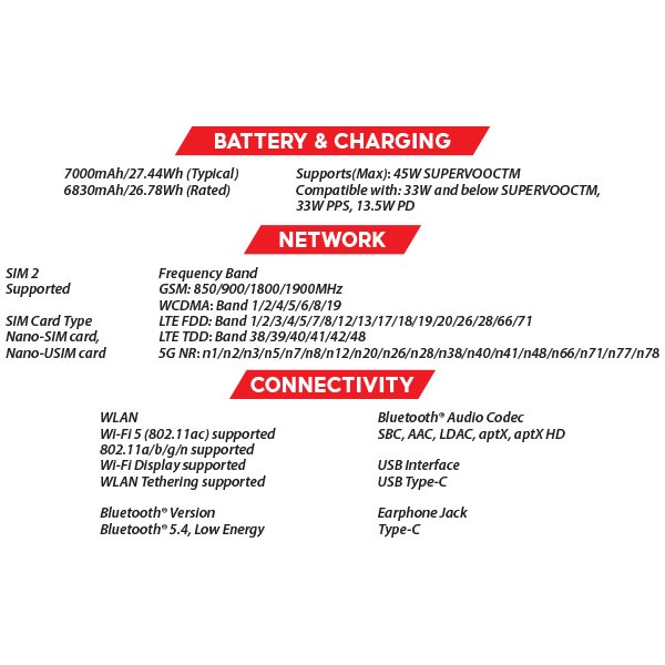 (New) OPPO A6 5G 8GB+256GB Blue / Pink Smartwatch (Unlocked) 17 OZ OPPO A6 5G S3