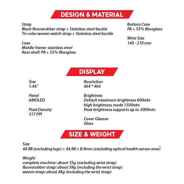 (New) OPPO Watch S 4GB Black / Silver Smartwatch 27 OZ OPPO Watch S S1