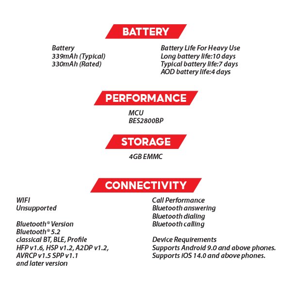 (New) OPPO Watch S 4GB Black / Silver Smartwatch 28 OZ OPPO Watch S S2