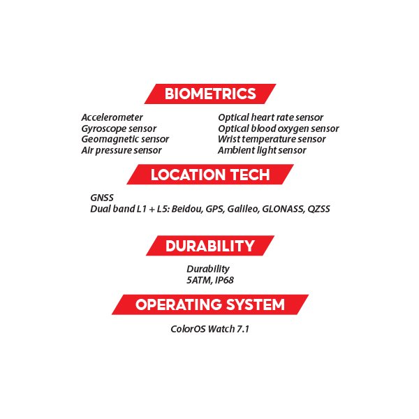 (New) OPPO Watch S 4GB Black / Silver Smartwatch 30 OZ OPPO Watch S S4