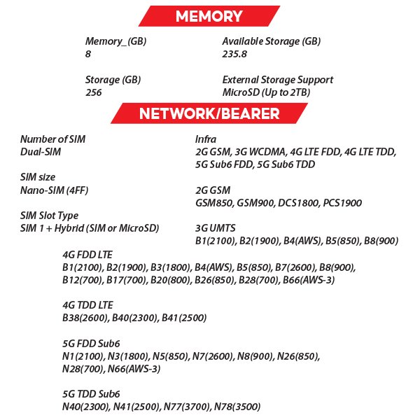 (New) Samsung Galaxy A07 5G 8GB+256GB Black / Green / Violet Smartphone (Unlocked) 5 OZ SAMSUNG Galaxy A07 5G S2