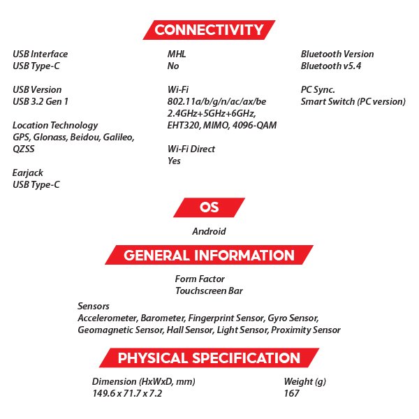 (New) Samsung Galaxy S26 5G 12GB+512GB Black / Blue / Violet / White Smartphone (Unlocked) 23 OZ SAMSUNG Galaxy S26 S3