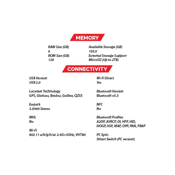 (New) Samsung Tab A11 Plus 6GB+128GB Grey / Silver Tablet (WiFi) 16 OZ SAMSUNG Galaxy Tab A11 WiFi S2