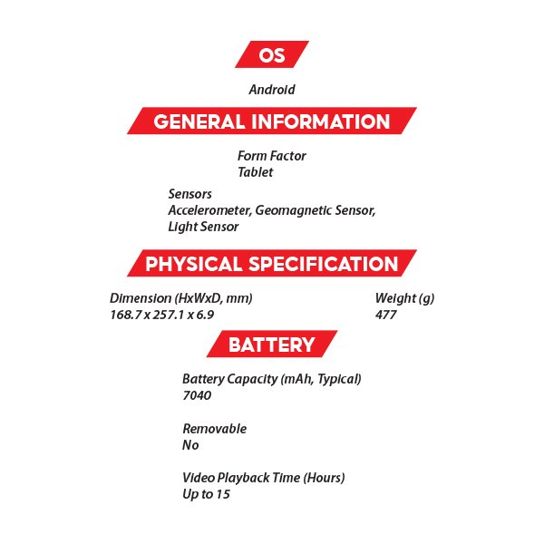 (New) Samsung Tab A11 Plus 6GB+128GB Grey / Silver Tablet (WiFi) 17 OZ SAMSUNG Galaxy Tab A11 WiFi S3