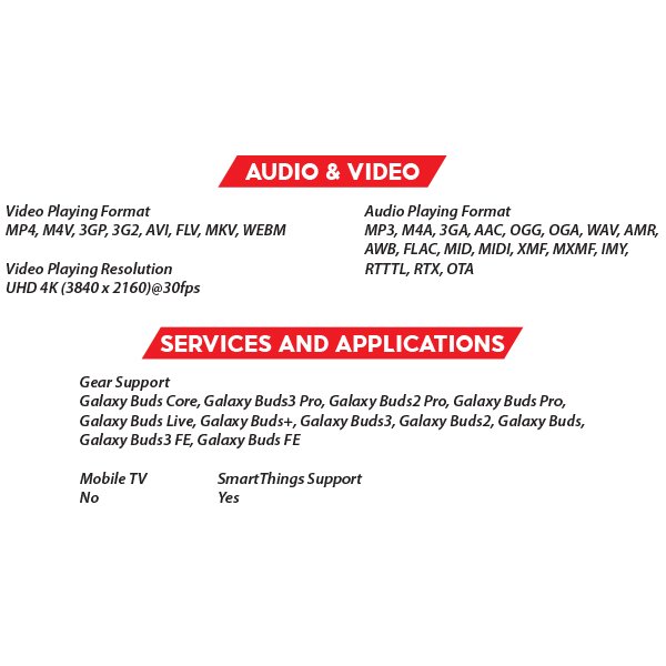 (New) Samsung Tab A11 Plus 6GB+128GB Grey / Silver Tablet (WiFi) 18 OZ SAMSUNG Galaxy Tab A11 WiFi S4