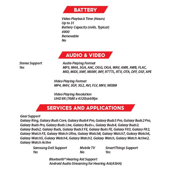 (New) Samsung Galaxy S26+ Plus 5G 12GB+512GB Black / Blue / Violet / White Smartphone (Unlocked) 24 Oz SAMSUNG Galaxy S26 S4 1