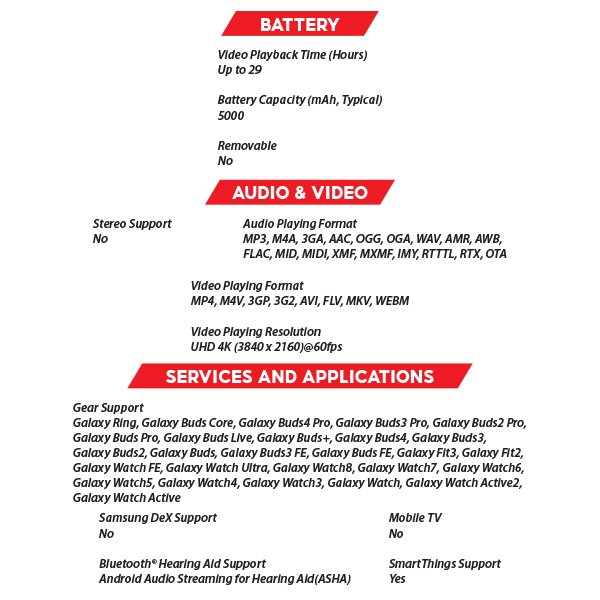 (New) Samsung Galaxy A37 5G 12GB+256GB Charcoal / GrayGreen / Lavendar Smartphone (Unlocked) 7 OZ SAMSUNG Galaxy A37 5G S4